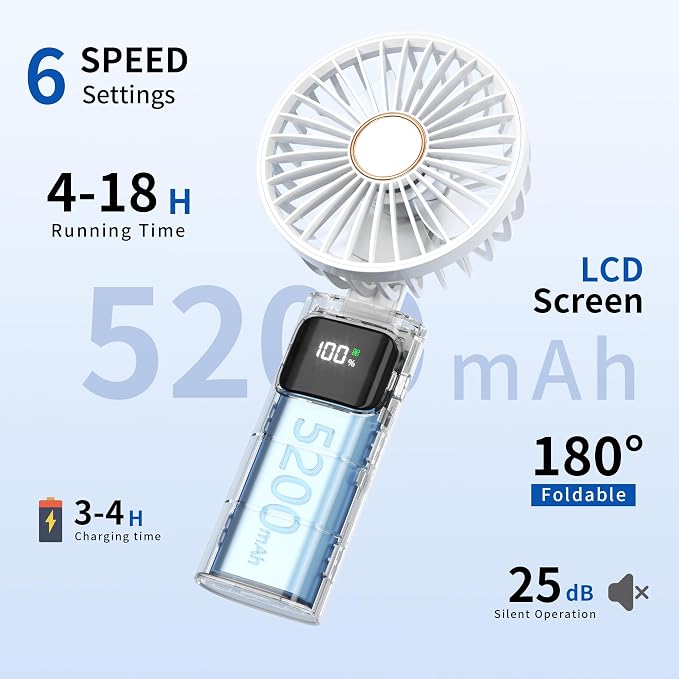 Portable Handheld Fan, USB Rechargeable Foldable Mini Personal Fan, 5200mAh, 180 Adjustable, 6 Speed Wind, 3 IN 1 Hand Cooling Desk Fan with LED Display for Home Office School Outdoor Travel, White - Image 2