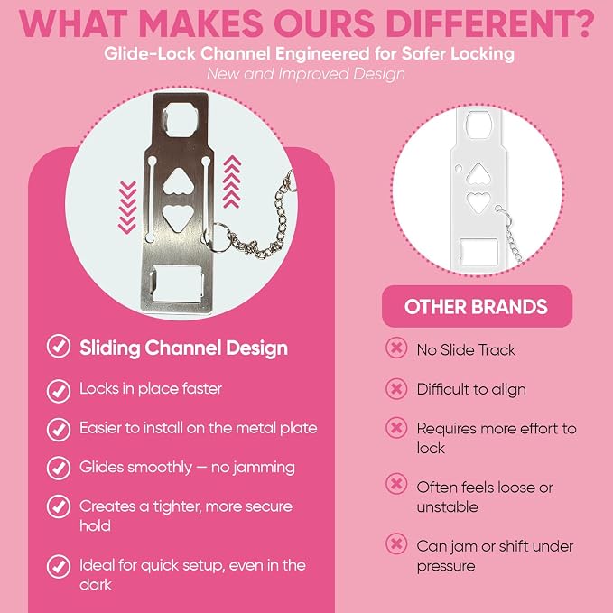 Portable Door Lock Extra Security Essential Safety & Privacy Travel Lockdown, Prevent Entry Stopper, Protect Family While Traveling Home Bedroom Hotel Apartment College (1 Pink) - Image 9