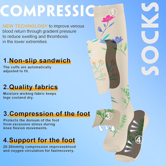 cerpite Compression Socks for Women & Men 6 Pairs Knee High Compression Socks 20-30 mmhg Best for Running,Nurse,Travel - Image 3