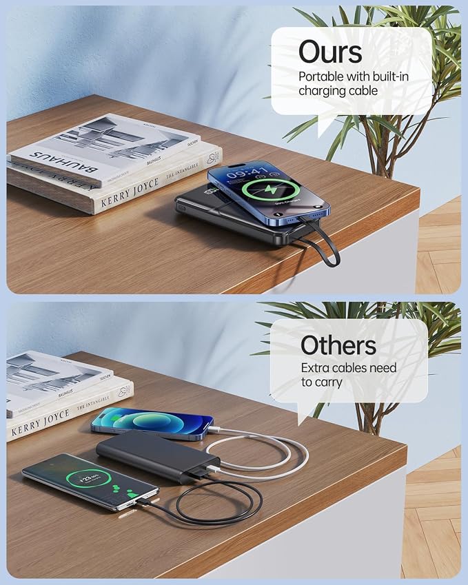 Portable Charger Power Bank with Built in Cable 20000mAh Fast Charging | 22.5W USB C Fast Charging Battery Pack for iPhone Android, Slim, LED Display,5 Outputs & 3 Inputs,Travel Essentials - Image 8