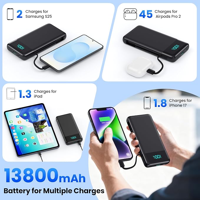 Portable Charger for iPhone,13800mAh Slim Power Bank with Built-in Cables & AC Wall Plug,All in One 4 Outputs USB C Fast Charging Battery Pack Powerbank for iPhone 17/16/15/14,Android,Travel Essential - Image 3