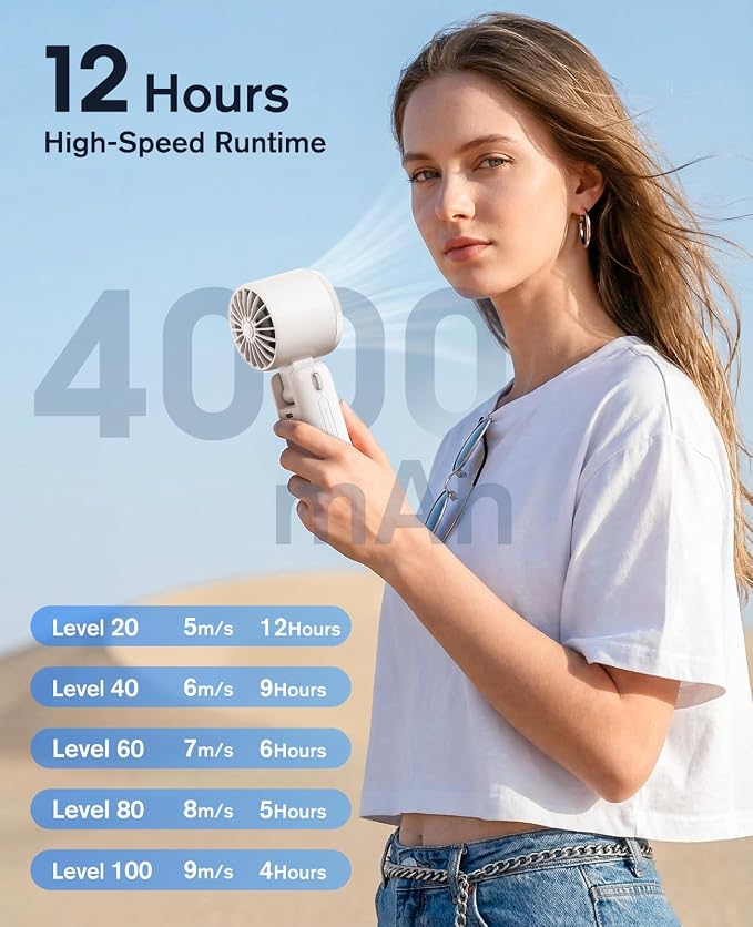 WHATOOK Portable Personal Handheld Fan: High Speed Cooling Fan, 12 Hours Battery Life, USB Rechargeable, Small Essentials for Women Cruise Travel, Beach Vacation (Ivory White) - Image 3