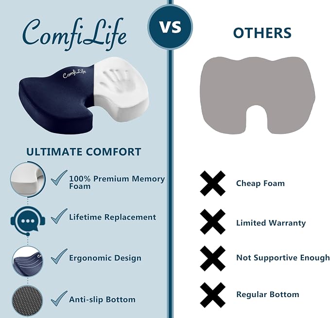 ComfiLife Premium Seat Cushion – 100% Memory Foam Office Chair Cushion, Back Relief (Navy) - Image 8