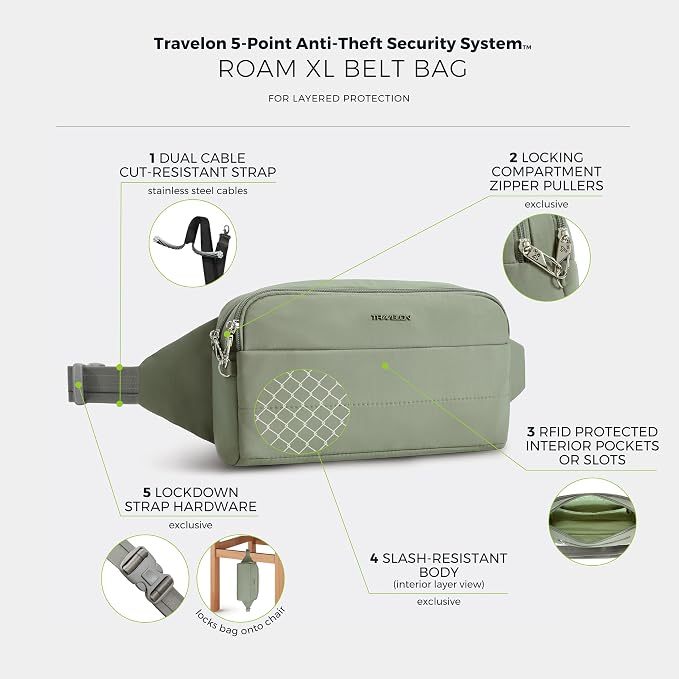 Travelon Anti-Theft Roam XL Belt Bag - Image 3