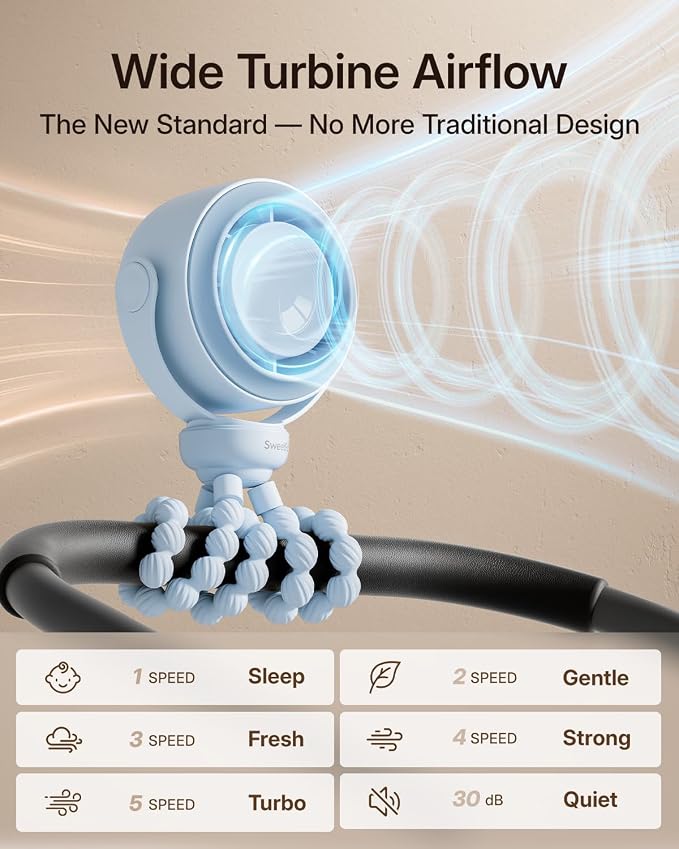 SWEETFULL Portable Stroller Fan, Pinch-Proof Baby Fan - Blue | Wide Turbine Airflow; Safe Design; LED Display; 5-Speed; 30dB Quiet; USB-C Rechargeable; Mini Clip On Fan for Car Seat & Bed - Image 3