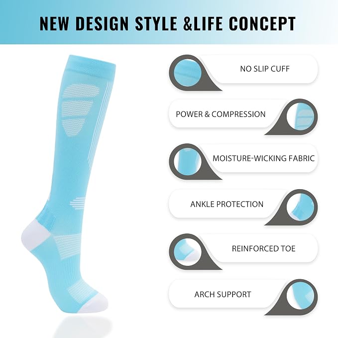 fenglaoda Compression Socks Women Men 6 Pairs, Knee High Best Support Circulation Socks for Running, Travel, Flight, Nurse - Image 4