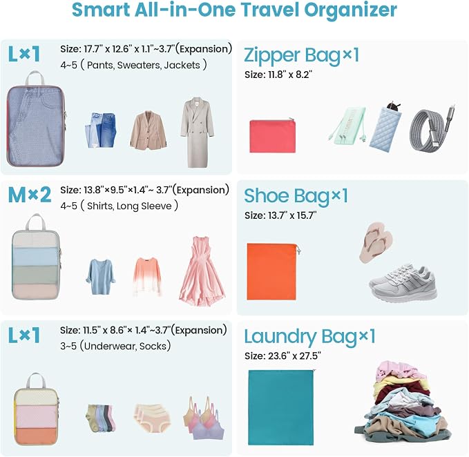 Cambond Compression Packing Cubes for Travel - Luggage Suitcase Organizer | Compression Zip Design for Space-saving, Expandable, Lightweight, Keep Clothes Sorted, Luggage Space Tidy, Carry on Pack Fast - Image 2
