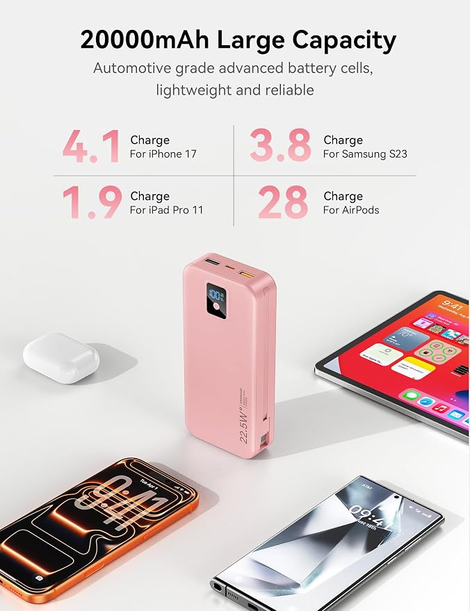 Portable Charger 20000mAh 22.5W w/Built-in Cable & Wall Plug Pink | High capacity, Fast charging, Built-in cables & wall plug, LED display, Charge 5 devices at once, Pass through, TSA approved - Image 5
