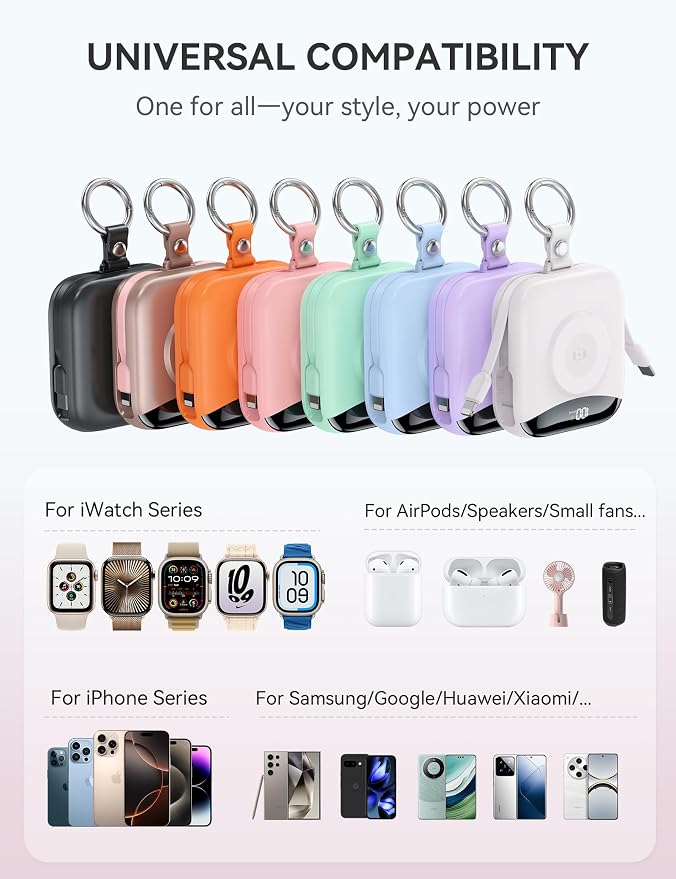 citicr Portable Charger 10000mAh w/Built-in Cables & iWatch Charger Pink | Fast charging, Built-in cables, LED display, Charge 5 devices at once, Ring buckle, TSA approved, Pocket size, Charge iWatch - Image 7