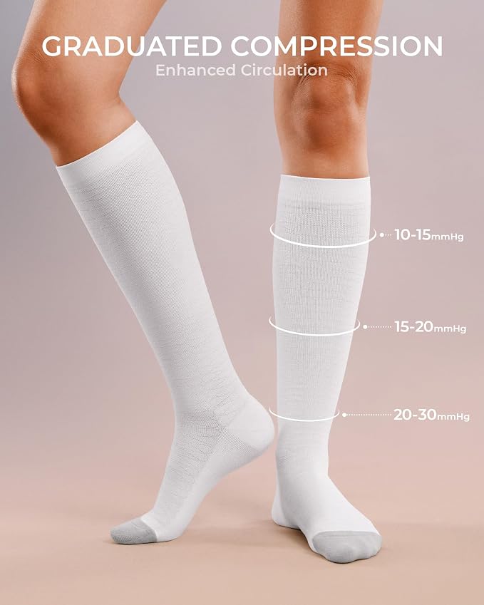 FITRELL 4 Pairs Compression Socks for Women & Men, 15-20mmHg Circulation Support for Athletic Travel Daily Wear - Image 5