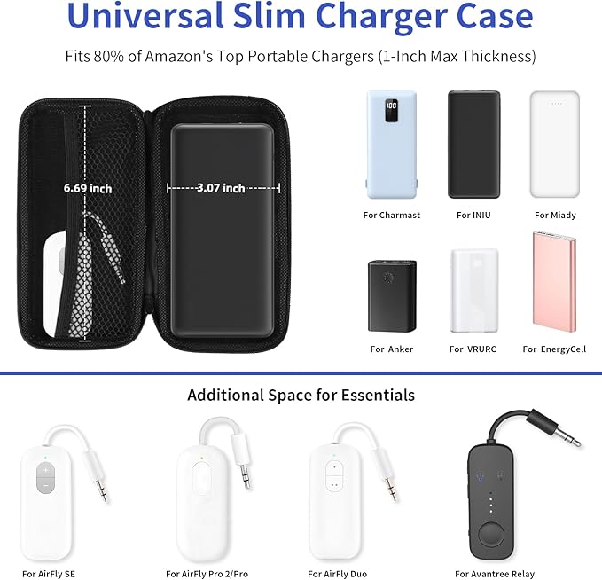 iMangoo Travel Essential Electronics Organizer Charger Case Carrying Pouch | 6.5x3.2x1" Power Bank Tech Accessories Protective Storage Shockproof Portable Purse Men Women School Office Trips Must Have - Image 2