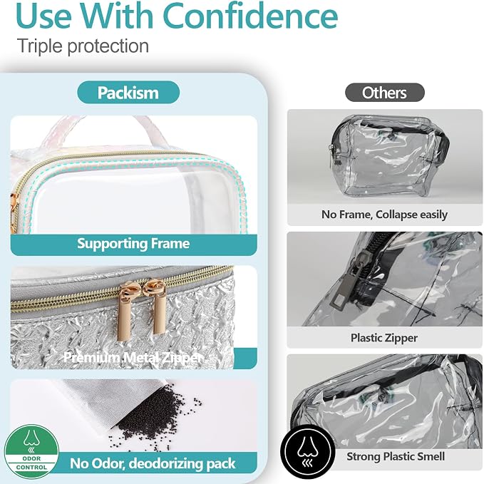 Clear Makeup Bag Foldable - TSA Approved Toiletry Bag for Travel | Metal Zipper, Reinforced Seam, Water Resistant, Medium for Carry-on, Large for Checked Luggage, for Car Storage Organizer - Image 5