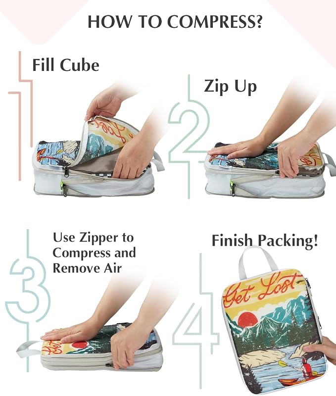 Gonex 6-Piece Compression Packing Cubes with Shoe & Laundry Bags | Unique Printed Design, Ripstop Fabric, Double-Zip Compression, Carry-On Friendly, Lightweight - Image 7