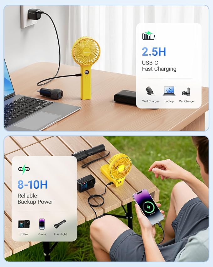 SWEETFULL Handheld Portable Fan, 5000mAh Rechargeable Battery, 6 Speed Wind, LED Digital Display, Foldable Electric Personal Mini Travel Fan with Backup Power, Summer Essentials Gifts for Women Girl - Image 6