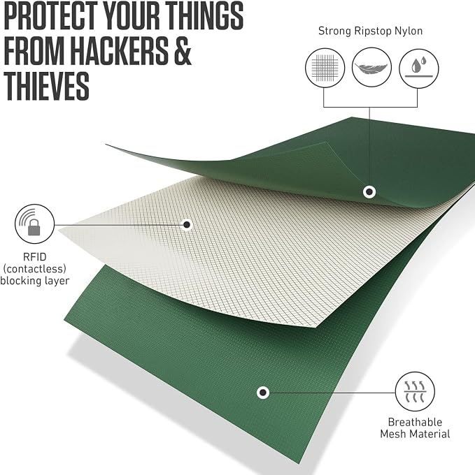 VENTURE 4TH Travel Neck Wallet, RFID Blocking Passport Holder - Sleek Green - Image 5