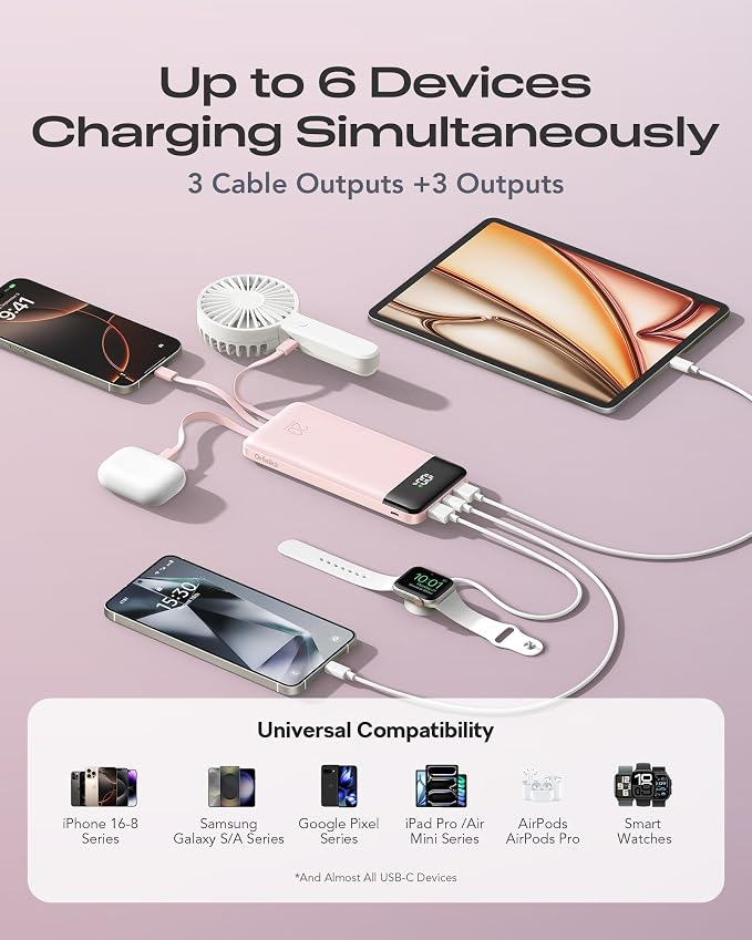 Orfeika 20000mAh Power Bank, Portable Charger with 4 Built-in Cables | 20W PD USB C Fast Charging,6 Outputs,LED Display,Flight-Safe,Travel Essentials Battery Pack for iPhone, Galaxy, iPad & More - Image 4