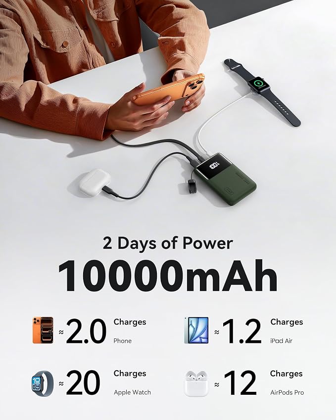 INIU Power Bank, Compact 10000mAh 45W PD Fast Charging Portable Charger | Detachable USB-C Cable, Stand, Flight-Safe, Travel, Flashlight, Battery Pack for iPhone 17 16, Samsung S26, iPad etc, Green - Image 5