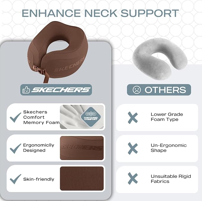 Skechers Neck Pillow for Traveling,Memory Foam Travel Neck Pillow for Airplane Travel Pillow for Flight Headrest Sleep, Portable Plane Accessories,Brown - Image 6