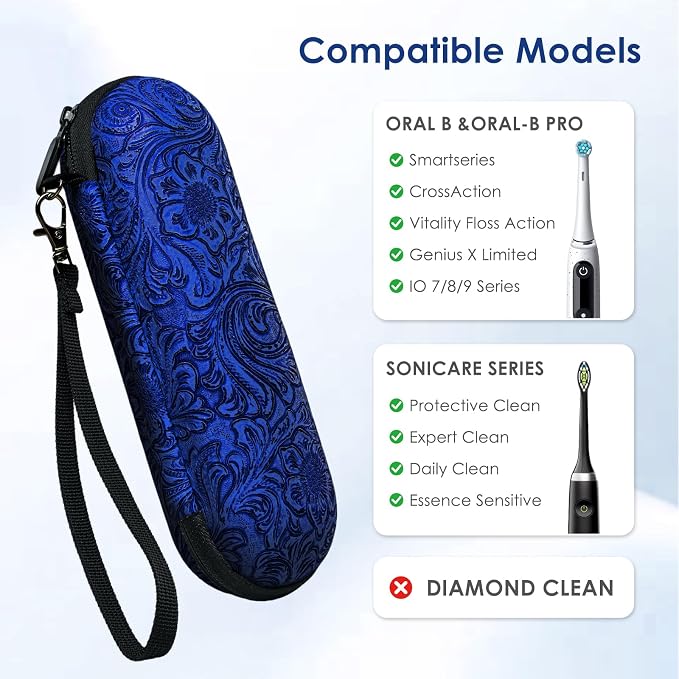 Electric Toothbrush Travel Case, compatible with Oral-B/Oral-B Pro 1000, 1500, 5000, 7000, 7500, 6000, 9600; Philips Sonicare 4100, 5100, 1100, 6100, 5300; Oral-B iO electric toothbrush - Image 2