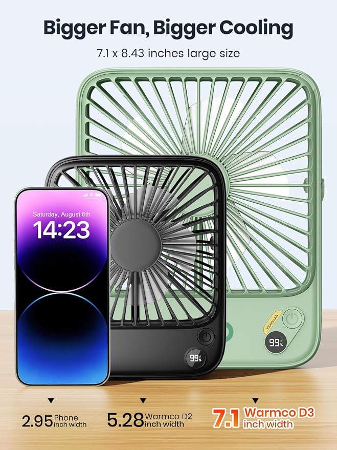 Warmco D3 Portable Travel Fan 10000mAh, Ultra-Slim, 24H Runtime | Quiet 7-Inch Rechargeable Desk Fan, Digital Display For Camping, Office, Bedroom & Cruise - Image 8