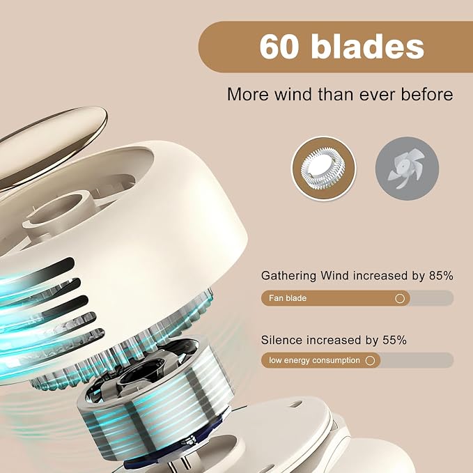 Portable Silent Mini Bladeless Fan Clip On, Small Fan Clip on for Shirt & Waist, Adjustable 3-Speed Suspended Whirlwind Fans, For Outdoor & Travel & Office, Travel Accessories, Gift (White) - Image 3