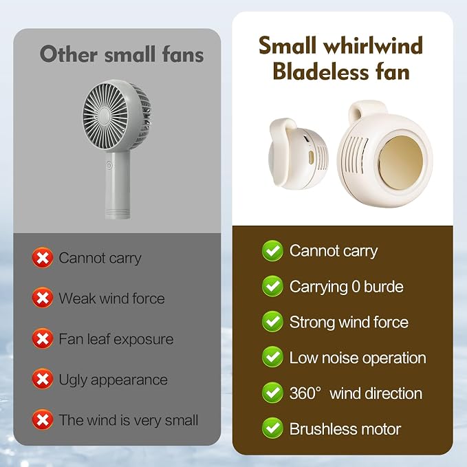 Portable Silent Mini Bladeless Electric Fan,Small fan Clip on for Shirt & Waist,2026 New Mini Bladeless Fan Clip On,Adjustable 3-Speed For Outdoor & Travel & Office, Travel Accessories, Gift (white) - Image 4