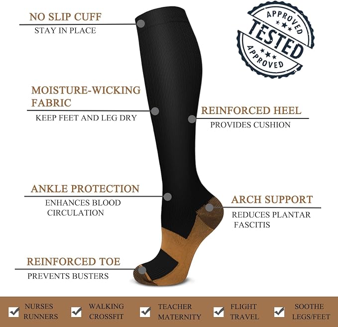 ACTINPUT Copper Compression Socks Men & Women 4 Pairs,Best Support for Nurses,Running,FLying,Athletic - Image 5