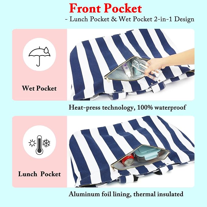 Fammart Beach Bags Waterproof Sandproof for Women, Large Canvas Pool Bag with Leakproof Wet Pocket & Zipper Cruise Essentials - Image 3