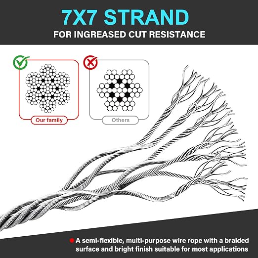2 Pack Outdoor & Travel Security Cable with Loops, 3.3 ft x 1/8 in (1m x 3mm) Braided Safety Wire, Flexible Steel Safety Cable with Double Loops for Luggage, Outdoor Gear and Gates - Image 4