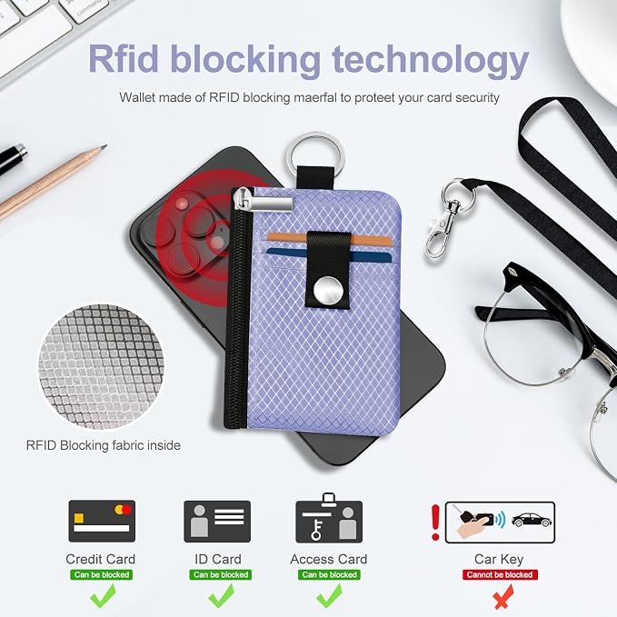 Minimalist RFID Blocking Small Wallet with ID Window,WaterResistant Zip Id Case Wallet with Lanyard Keychain for Cards,Cash,Travel,Women,Men (Lavender Purple) - Image 4