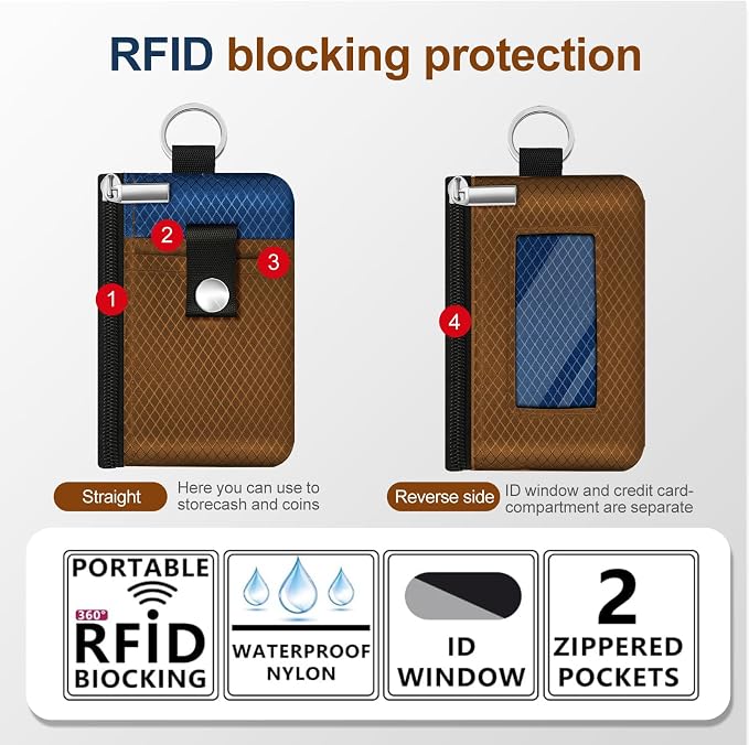 Minimalist RFID Blocking Small Wallet with ID Window,WaterResistant Zip Id Case Wallet with Lanyard Keychain for Cards,Cash,Travel,Women,Men (Brown/Electric Blue) - Image 2