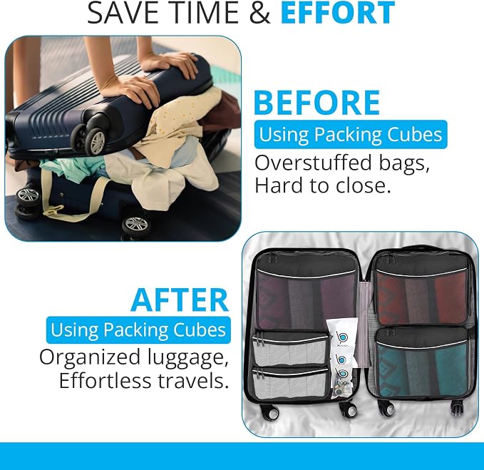 bago 8 Pcs Packing Cubes for Travel - 5 Travel Packing Cubes for Suitcases with 3 ZipLock Bags, Luggage Organizer Bags to Get Maximum Storage, Save Time & Effort to Pack (Black) - Image 6