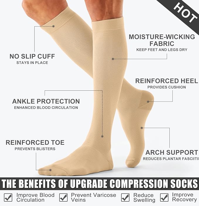 4 Pairs Compression Socks for Women and Men-Circulation Best Support Socks for Running,Athletic,Cycling - Image 6