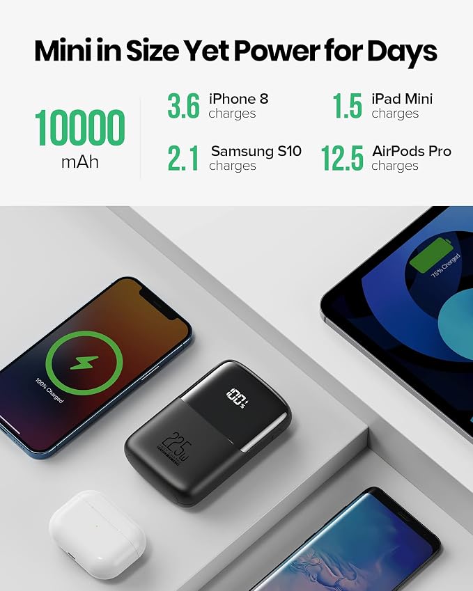 INIU Portable Charger, Smallest 10000mAh 22.5W Fast Charging Power Bank | Mini, 3-Output Fast Charging, Flight-Safe for Travel, Phone Holder, Battery Pack for iPhone 17 16, Samsung S23, Google, etc - Image 5