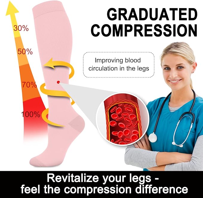 Aoliks Compression Socks for Women and Men 4 Pairs, Mild Support | Long Knee High Stockings for Nurses Running Travel Flying Pregnancy Athletic 15-20 mmHg - Image 6