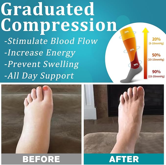 6 Pack Copper Compression Socks for Women and Men Circulation-Best Support for Medical,Running,Nursing,Athletic - Image 4