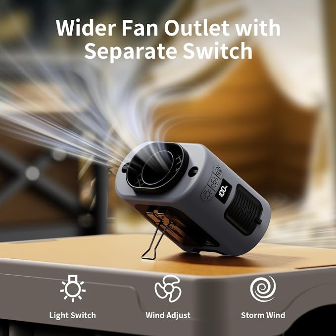 Socool 14500mAh Portable Waist Fan Clip on Belt 360 Rotation Wearable Rechargeable Personal Shirt Fan, 67H Cooling 5-Speed Battery Operated Fans with Light, Neck Fan Hanging for Outdoor Camping Travel - Image 7