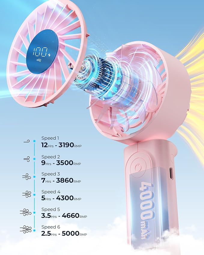 Peiyuu Handheld Portable Fan, 4000mAh USB Rechargeable Personal Fan, 180° Foldable Mini Desk Fan with 6 Wind Speed, LCD Digital Display, Lanyard as Neck Fan, Ultra Quiet - Image 3
