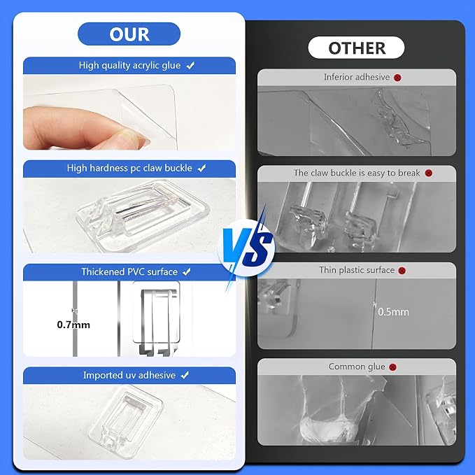 Shower Caddy Adhesive Replacement Hooks, Heavy Duty Waterproof Strips, No Drilling for Bathroom Shelves, Kitchen Racks, and Soap Holders (Transparent-8Pack 2Hook) - Image 4