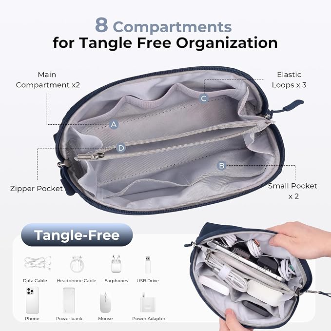 FYY Travel Cable Organizer - 8 Compartments, Lightweight, Water Repellent | With Wrist Strap, Portable Tech Pouch for Cord Charger, Travel and Business Trips Use, Soft Shell Nylon, Navy (Medium) - Image 4