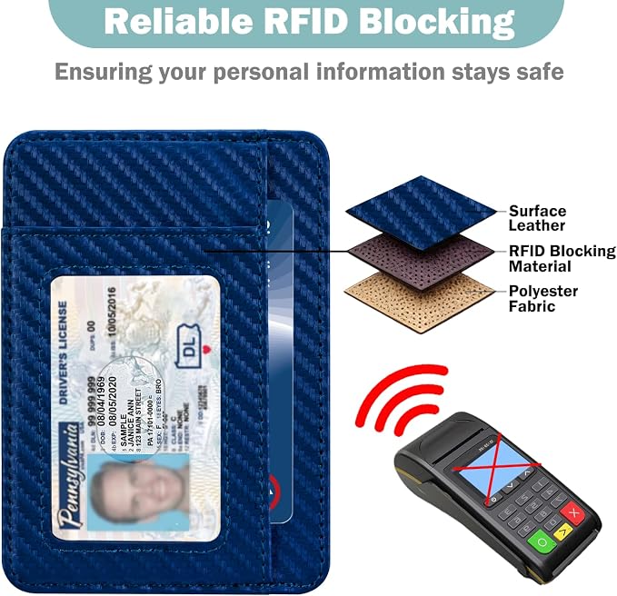 HOTCOOL Slim Wallet for Men, Minimalist Front Pocket Simple Leather Credit Card Holder RFID Blocking for Men & Women, Thin Organizer Gifts, Carbon Fiber - Blue - Image 4