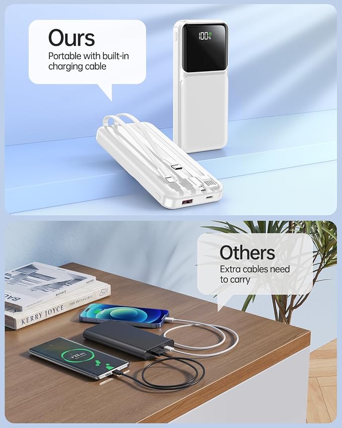 Portable Charger Power Bank with Built in Cable 20000mAh Fast Charging | Power Bank USB C Slim 22.5W LED Display Battery Pack 5 Outputs & 3 Inputs for Travel Essentials iPhone Samsung Phones White - Image 8