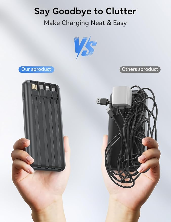 Nusyddy Portable Charger 10000mAh 22.5W w/4 Built-in Cables/6 Outputs Black | 22.5W Fast Charging, LED Display, Pass Through Charging, Charge 6 Devices at once, TSA Approved, Fits iPhone, iPad, Samsung - Image 5