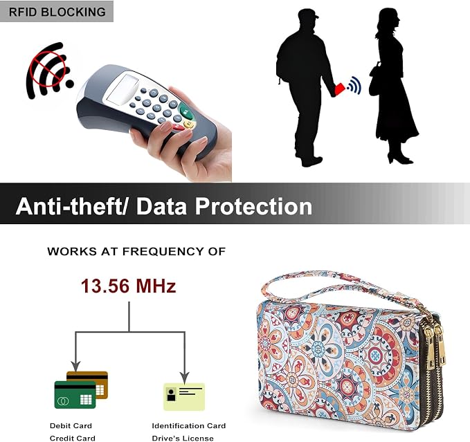 RFID Blocking Cellphone Wallet for Women with Removable Strap, Double Zipper Wristlet Bag Large Capacity, Ladies Travel Clutch Purse, Artistic Flower - Image 5