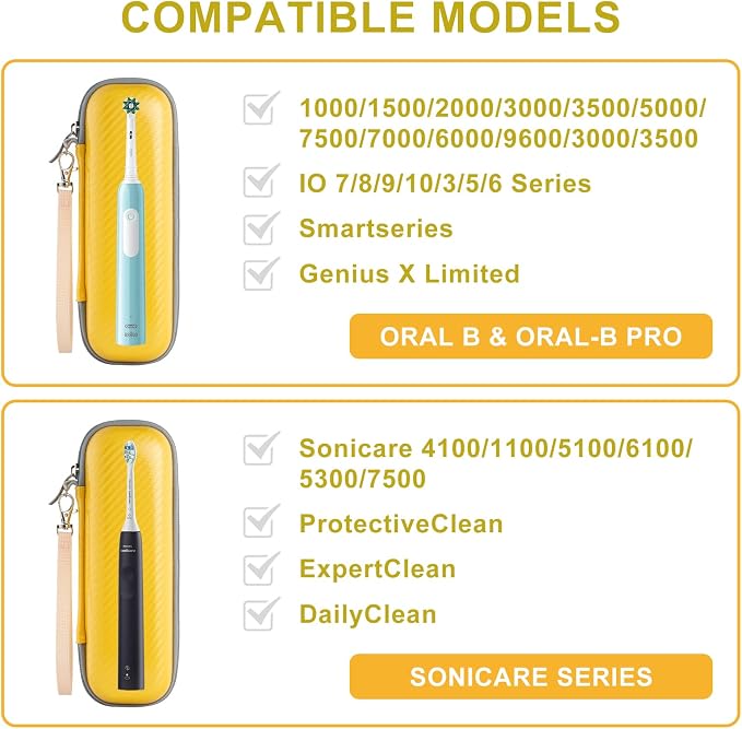 Toothbrush Travel Case for Oral B/Oral-B Pro 1000 1500 5000 7000 7500 9600 Electric Toothbrush, Portable Hard Protective Storage Bag - Image 4
