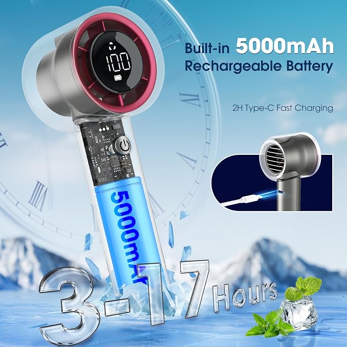 1-100 Speed Portable Handheld Turbo Fan, 【15000RPM】Ultra High-speed,Personal Hand Held Travel Fans,5000mAh Battery Rechargeable Mini Fans,Digital Display,Small Pocket Fan for Summer Essential Gift - Image 4