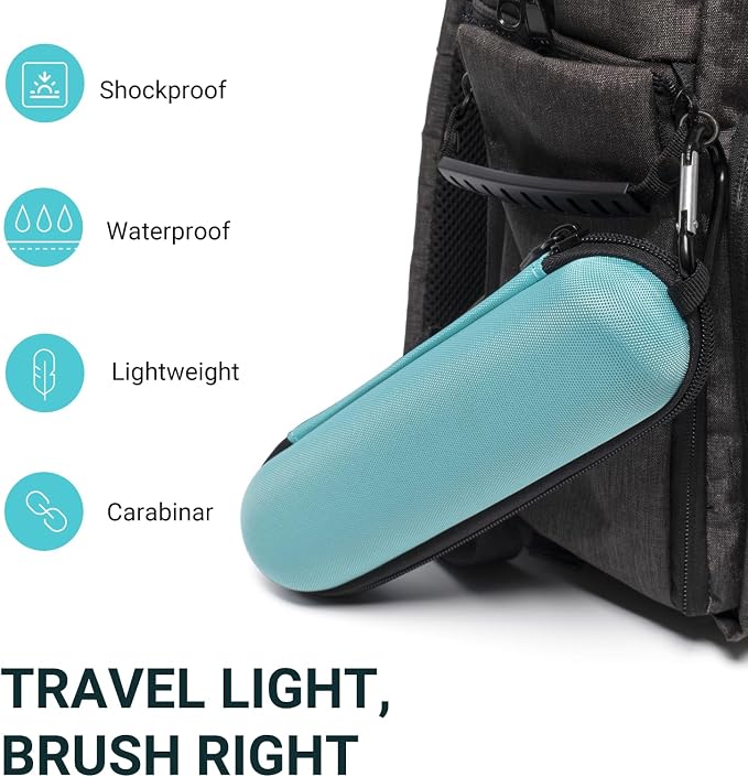 Nincha Compact Electric Toothbrush Travel Case, EVA Protective Storage Bag for Philips Sonicare/Oral-B, Waterproof Portable Carrying Case with Mesh Pocket & Elastic Bands (Cyan) - Image 6