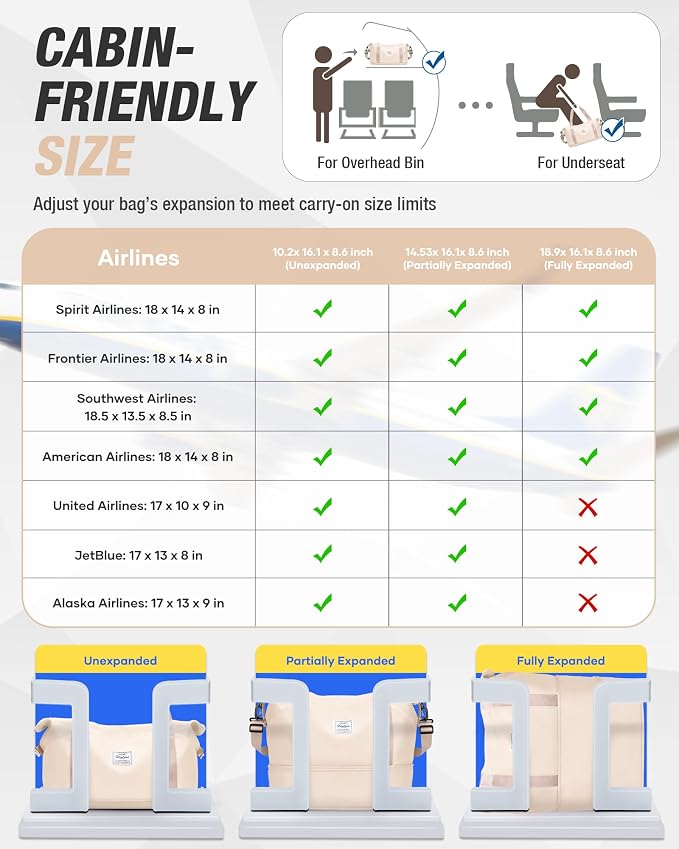 Expandable Travel Duffle Bag for Women Men, Large Gym Bag Travel Tote Bags, Waterproof Carry On Personal Item Bag Airline Approved, Workout Weekender Bag for Overnight Trips with Luggage Sleeve, Beige | Waterproof Carry On Personal Item Duffel Bag 40L ... - Image 6