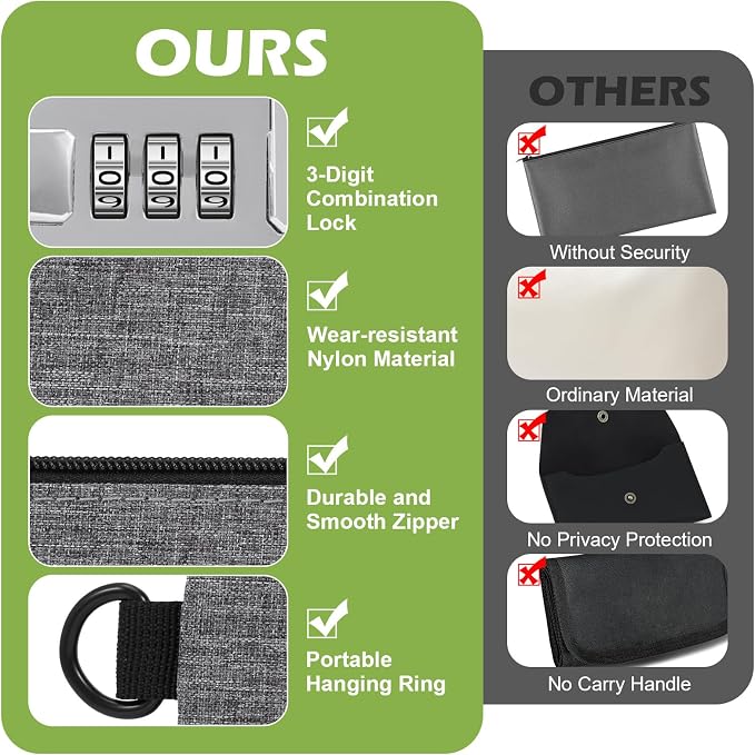 KeeKit Money Bag with Lock, 2 PCS Lockable Money Bag, 5 x 8 Inches Locking Accessories Pouch for Cash, Jewelry, Passports, Medicine, Credit Cards (‎Black & Grey) - Image 6