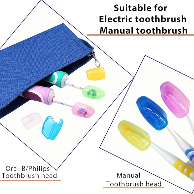 Toothbrush Travel Case for Oral B/Oral-B Pro 1000 1500 5000 7000 & Philips Sonicare 4100 1100 5300 5100 6100/iO Electric Toothbrush, Hard Protective Storage Bag (Gold case with toothbrush cap) - Image 8